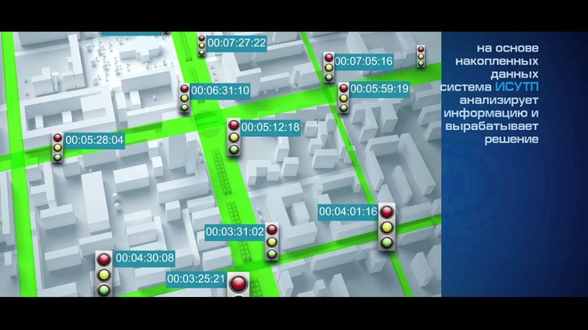Кадр из работы: Интеллектуальная система управления транспортом