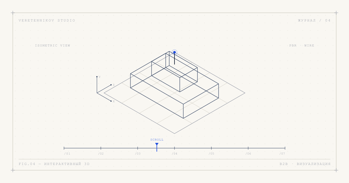 Каталог в PDF больше не работает: интерактивные сайты и 3D-презентации как инструмент B2B-продаж